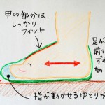 靴の正しい履き方
